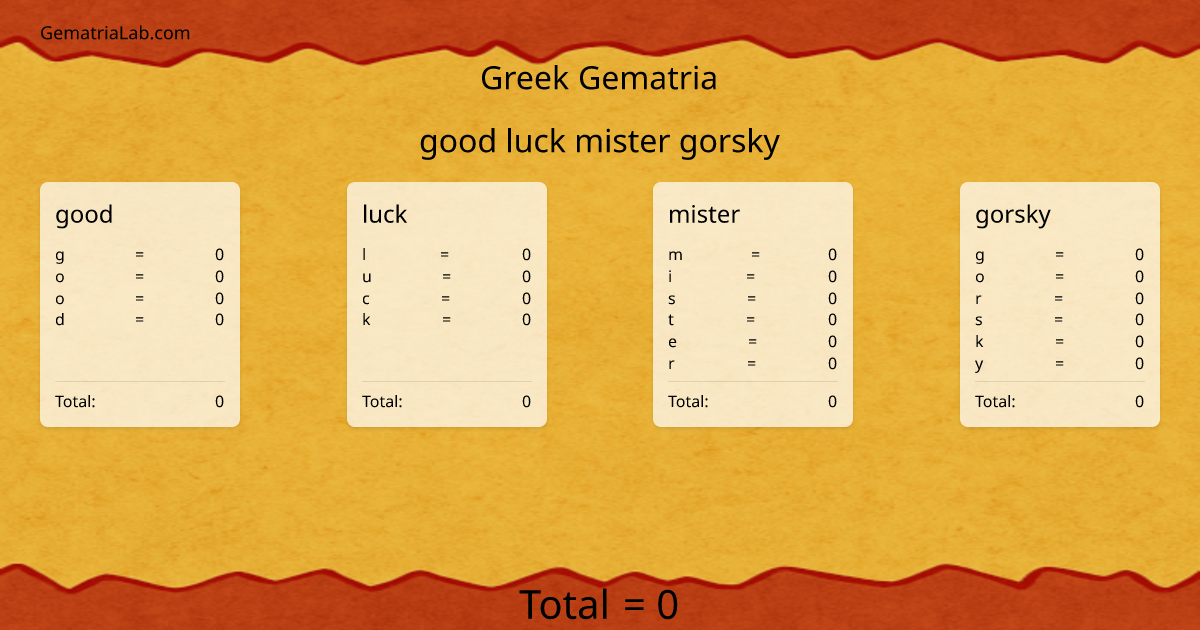 good luck mister gorsky in greek Gematria